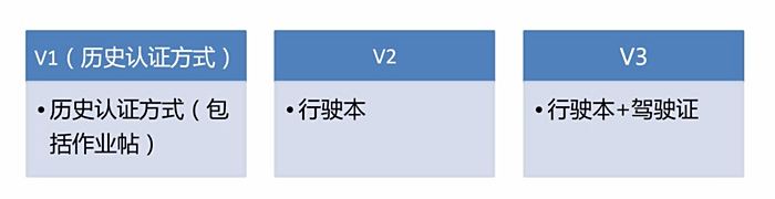 之家 ● 论坛帮助ky开元棋牌汽车(图3)