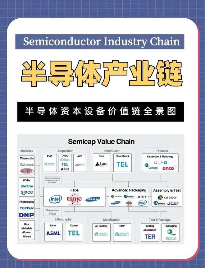 片公司147亿西方又现“双标”执法开元棋牌芯片战升级！荷兰冻结中资芯(图16)